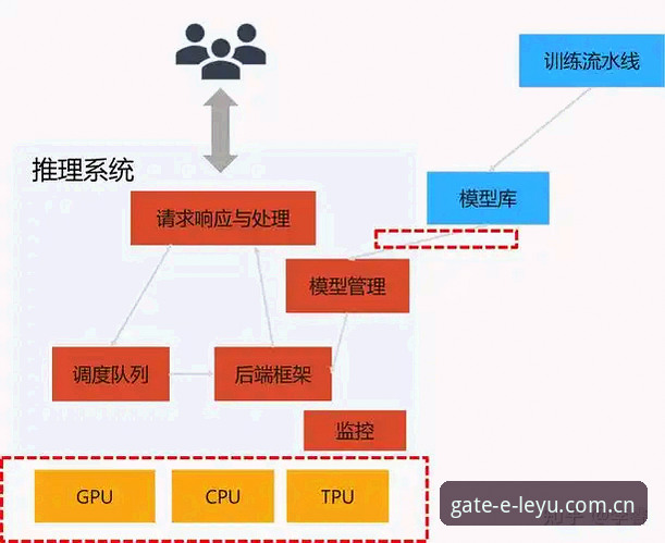 揭秘乐鱼安全吗？从技术架构到用户体验的深度剖析