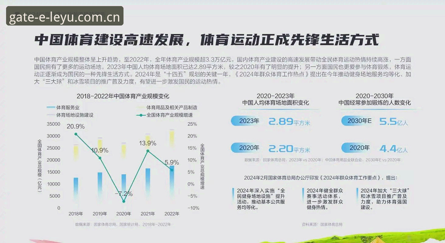 乐鱼游戏平台功能详解 乐鱼体育平台功能详解:行业趋势下的深度剖析与用户体验洞察