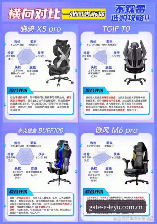 乐鱼体育平台v3.2.1全面评测：安全性与提现效率的深度对比分析