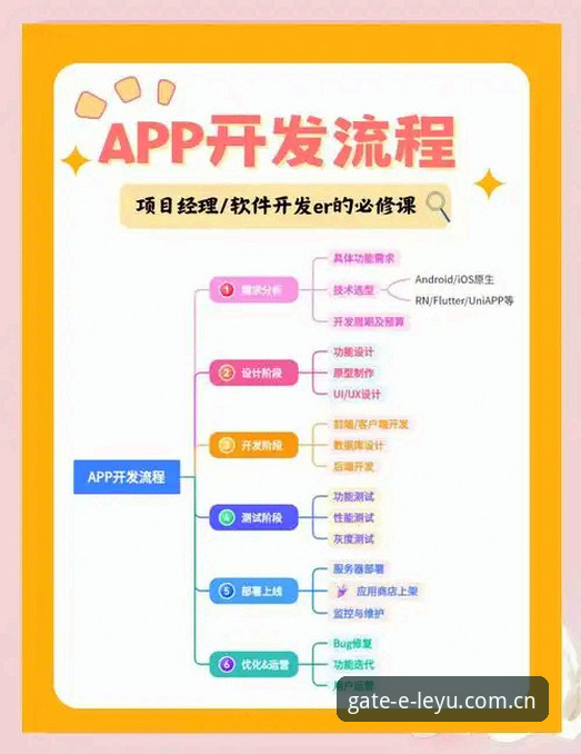 乐鱼如何下载 从下载到安装:资深用户分享乐鱼体育平台app获取全流程实战经验