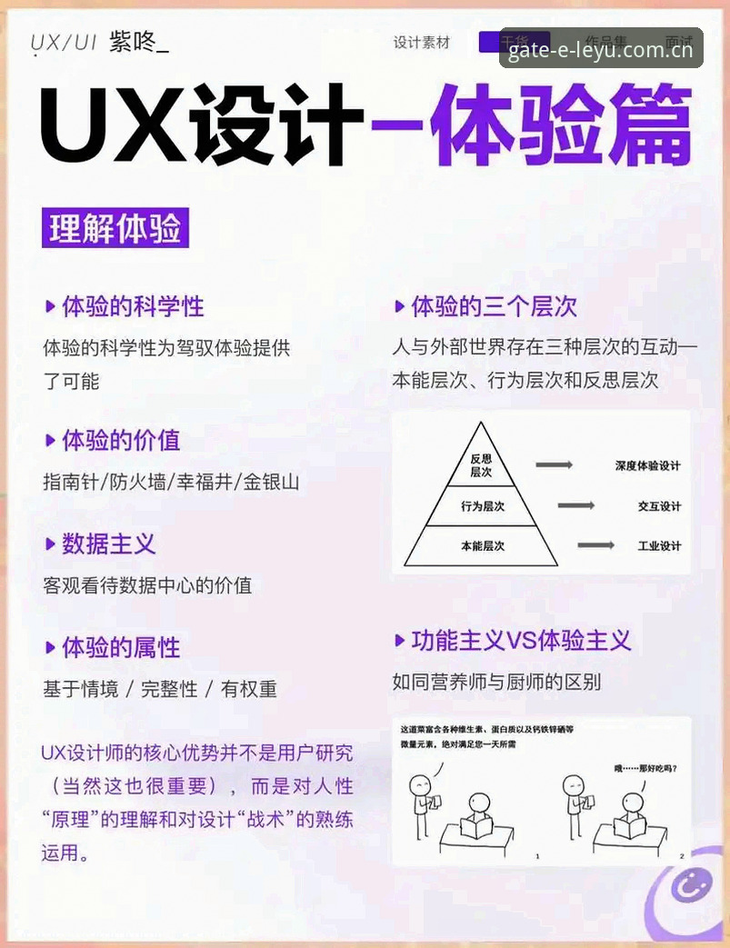 乐鱼游戏平台功能详解 乐鱼体育平台功能详解:行业趋势下的深度剖析与用户体验洞察