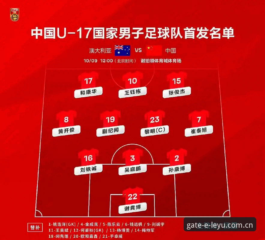 U17分组抽签结果全解析，中国足球青训迎来关键考验